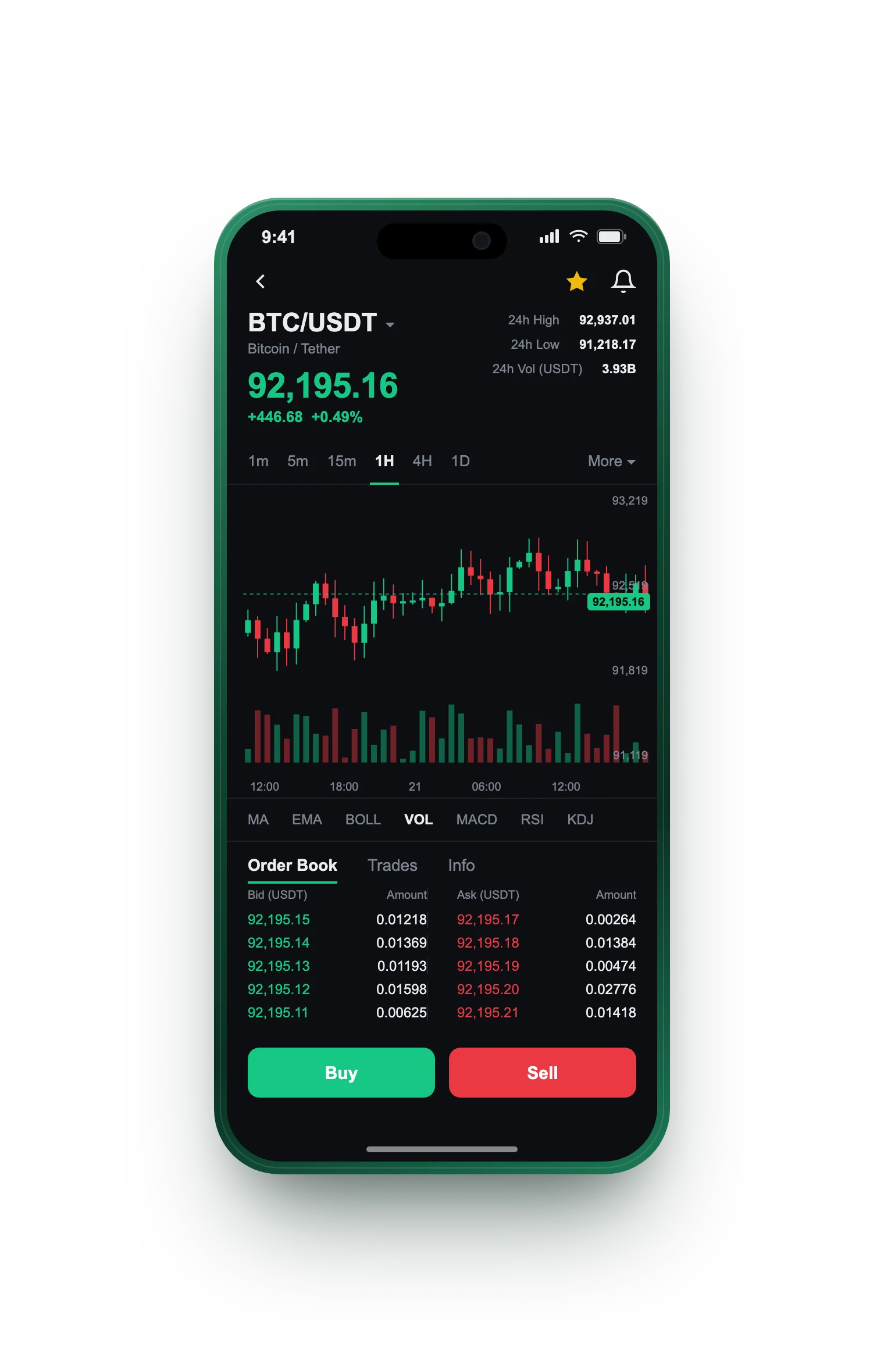 Horizon Termévance — BTC/USDT live candlestick chart, order book and one-tap Buy/Sell on mobile